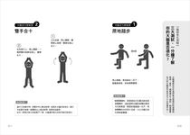 效果驚人! 1:1逆齡步行法: 一週一小時、只用一成力氣, 根除九成健康危機! - 圖片 2