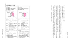 常勝者的策略: 從15家大企業的好策略、壞策略學經營 - 圖片 4