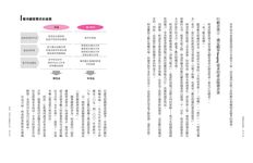 常勝者的策略: 從15家大企業的好策略、壞策略學經營 - 圖片 6