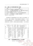相約五股: 六房媽過爐 - 圖片 4