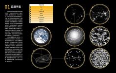 太平洋天文學會天文觀測完全指南: 275+最實用的天文知識、觀星技巧、工具大全 - 圖片 5