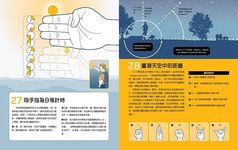 太平洋天文學會天文觀測完全指南: 275+最實用的天文知識、觀星技巧、工具大全 - 圖片 6