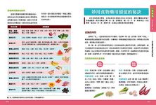 本草綱目食藥養生速查圖典: 健康人生必備帖 - 圖片 2