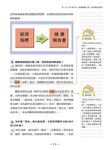 3天搞懂財經資訊: 看懂財經新聞、企業財報不求人, 找出年年下蛋的金雞母! - 圖片 7