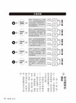 這樣讀孫子兵法最輕鬆: 超強圖解+全新解譯 - 圖片 4