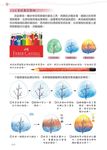 一筆一畫拼貼你的創意生活 - 圖片 5