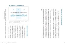 科學氣功: 李嗣涔博士30年親身實證, 每天10分鐘, 通經絡袪百病 (附DVD) - 圖片 10