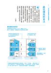 質感住宅巧思圖鑑: 細節達人傳授如何創造舒適居家環境 - 圖片 4