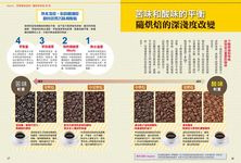 咖啡學: 122種世界精品咖啡徹底解說! - 圖片 8