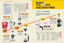 咖啡學: 122種世界精品咖啡徹底解說! - 圖片 9
