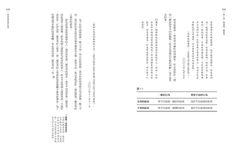 投資最重要的事: 一本股神巴菲特讀了兩遍的書 - 圖片 6
