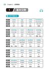 最神速的英語拆解法學2000常用句: 只要會中文, 就能用英語聊天 (附MP3) - 圖片 3