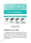 生技投資聖經 二部曲: 一定要懂的投資策略 - 圖片 9