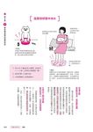 女生要好好的: 用一張圖, 學會美麗健康祕訣 - 圖片 9