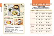 擺脫腸癌飲食全書: 從術後到預防復發, 徹底解決腹瀉、便祕、脹氣的170道對症食療 - 圖片 8