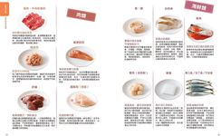 擺脫腸癌飲食全書: 從術後到預防復發, 徹底解決腹瀉、便祕、脹氣的170道對症食療 - 圖片 10