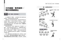 散戶建築師教你畫K線矩陣一出手勝率70% - 圖片 7