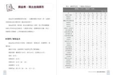 台灣股神教你看懂贏家選股必賺的財報祕技 - 圖片 7