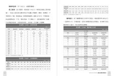 台灣股神教你看懂贏家選股必賺的財報祕技 - 圖片 6