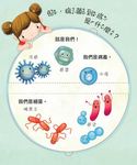 寶貝的第一個Q & A認識病菌大發現 - 圖片 3