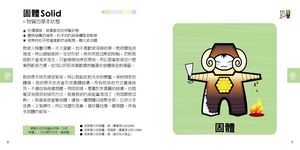 國家地理酷科學: 化學學了沒 (全新修訂版) - 圖片 6