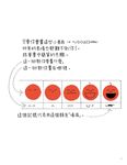 艾德爺爺陪你畫表情 - 圖片 2