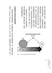 科學的思考九堂課: 學校不教的科學 - 圖片 7