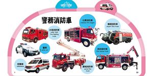 趣味認知圖鑑: 交通工具總動員 - 圖片 3