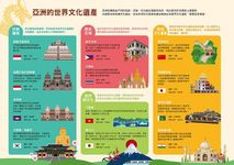 漫畫大英百科 地理 1: 亞洲 - 圖片 2
