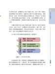 三週學會程式交易: 打造你的第一筆自動化交易 - 圖片 5