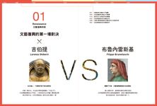 藝術天才的巔峰對決: 藝術史上遇強則強的競技傑作 - 圖片 2