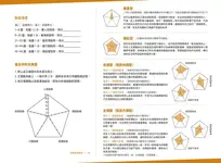 情緒陰影: 心靈整合之父榮格, 帶你認識內在原型, 享受情緒自由 - 圖片 8