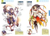 動漫奇幻人物資料集 - 圖片 2