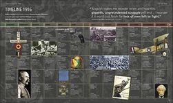 World War I: The Definitive Visual Guide - 圖片 5
