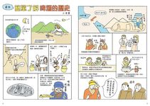 啤酒小詞典: 萬用豆知識 2 - 圖片 2