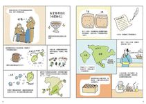 啤酒小詞典: 萬用豆知識 2 - 圖片 3