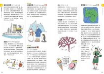 啤酒小詞典: 萬用豆知識 2 - 圖片 6
