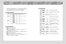 New TOEIC多益新制黃金團隊5回全真試題+詳解 (附2MP3/防水書套) - 圖片 3