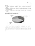 圖解消防危險物品 - 圖片 4