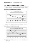 圖解消防危險物品 - 圖片 7
