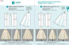 服裝版型研究室: 裙子篇 - 圖片 8