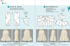 服裝版型研究室: 裙子篇 - 圖片 6