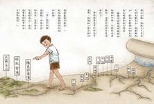 河童禮 (新版) - 圖片 2