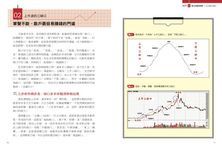100張圖學會K線精準判讀: 神準天王方天龍股市生命線大公開 - 圖片 2