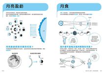 宇宙用語圖鑑: 將300個神祕有趣的宇宙關鍵字凝聚在一冊! 天文研究所教授、太空推理作家好評推薦 - 圖片 5