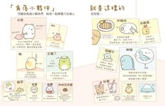 角落小夥伴的生活之角落小夥伴名言 2 - 圖片 5