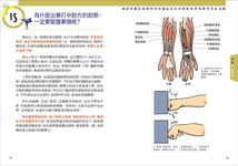 以小搏大, 格鬥技全圖解: 防身、健身、看懂比賽這本就夠用! (暢銷全新封面版) - 圖片 6
