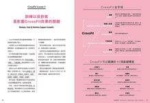 Aya Body健身後愛上自己: 國內外正流行CrossFit綜合體能訓練! 活出自我, 活得美麗, 活得強健! (附DVD) - 圖片 5