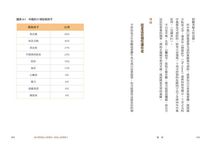 慢老: 改變對減肥、運動、睡眠的觀念, 從日常養成保持活力不顯老的習慣 - 圖片 4
