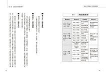 一流員工都懂向上管理的藝術: 30個超強彙報術幫你問到重點、做到位、更不怕踩雷! - 圖片 5